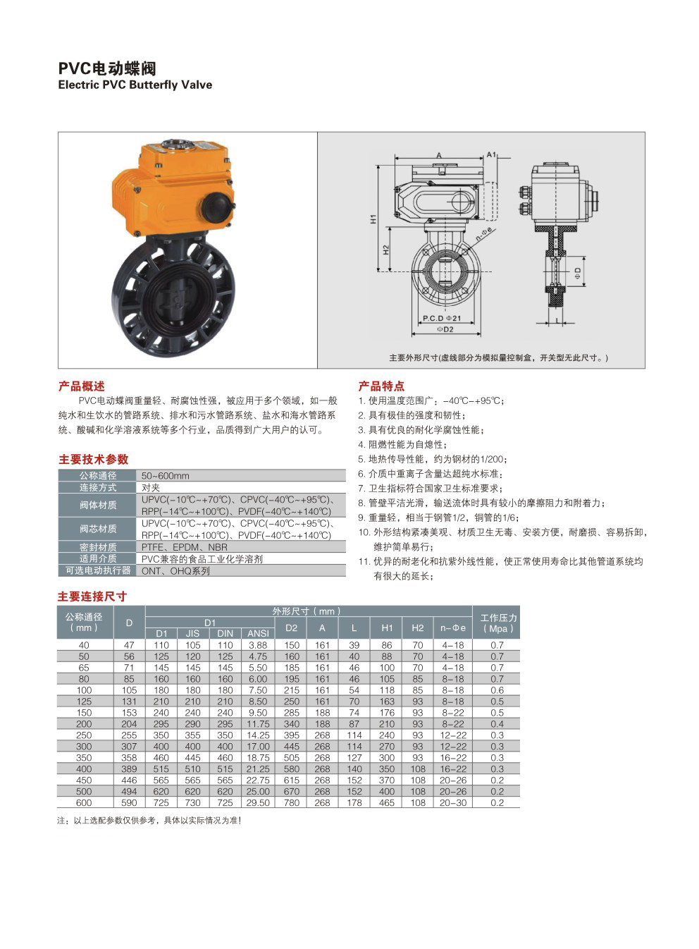 PVC電動(dòng)蝶閥.jpg